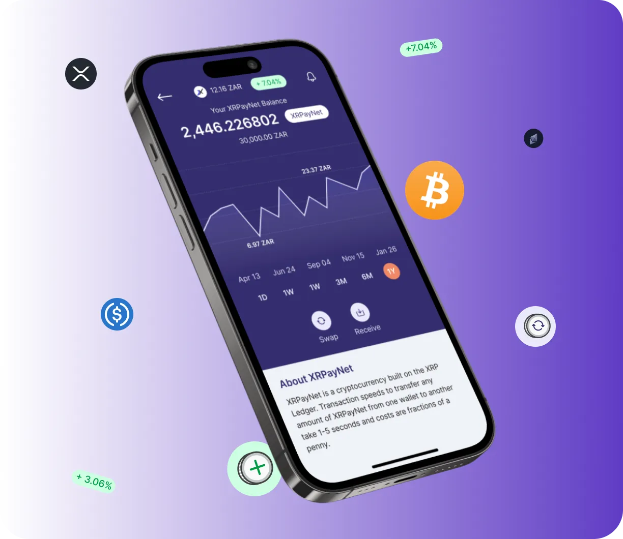 CalarixTrader 1.8 AMG - O que é o CalarixTrader 1.8 AMG?